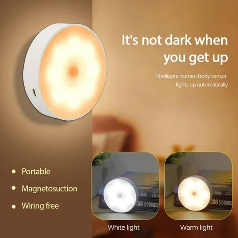 Rechargeable Motion Sensor Closet Light | Magnetic LED Night Light for Wardrobes, Hallways & Bedrooms